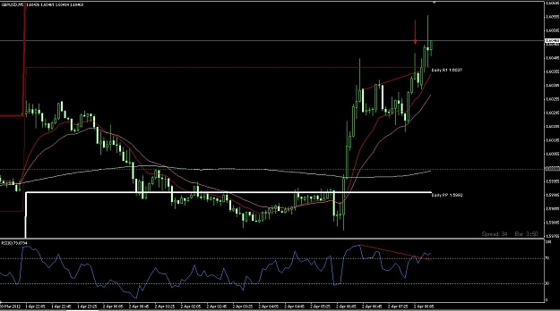 Click to Enlarge

Name: 7123923 Interbank FX Trader 4 - Demo Account - [GBPUSD,M5]_2012-04-02_16-31-10.jpg
Size: 120 KB