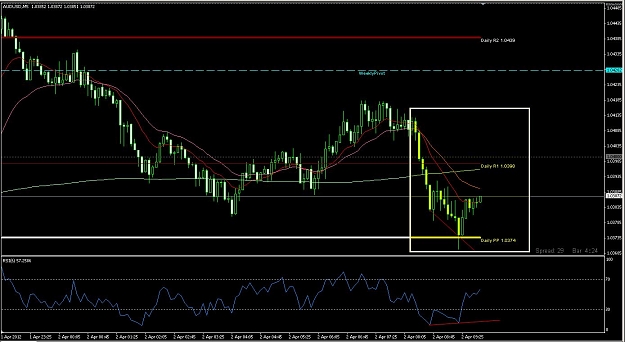 Click to Enlarge

Name: 7123923 Interbank FX Trader 4 - Demo Account - GBPUSD,M15_2012-03-29_16-59-26.jpg
Size: 135 KB