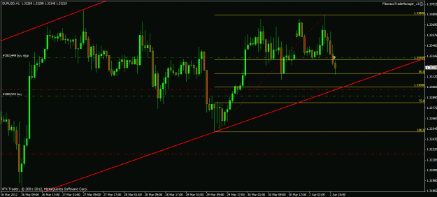 Click to Enlarge

Name: eurusd 1 hour 2nd apr 2012 13.30.gif
Size: 24 KB