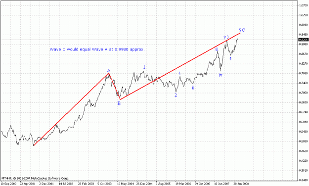 Click to Enlarge

Name: aud-reversal.gif
Size: 20 KB
