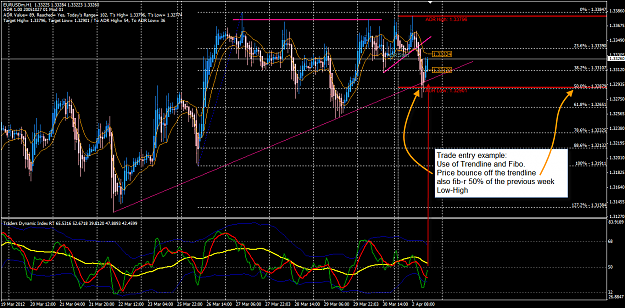 Click to Enlarge

Name: EURUSD H1 example use TL n fibo 3-4-2012 12-14-39 AM.png
Size: 67 KB