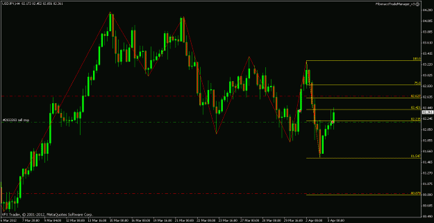 Click to Enlarge

Name: usdjpy 4 hour 3rd march 19.01.gif
Size: 20 KB