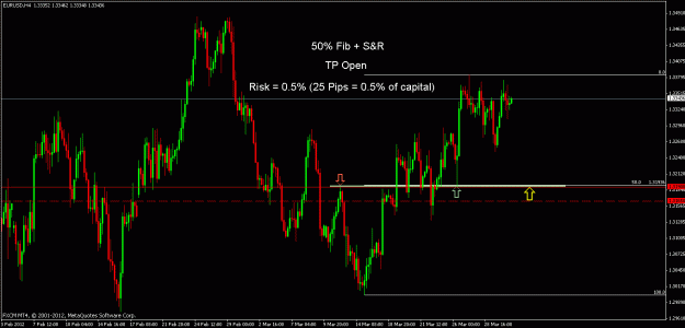 Click to Enlarge

Name: eurusd h4.gif
Size: 23 KB