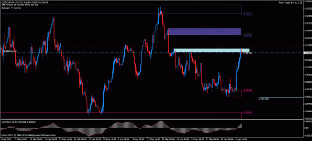 Click to Enlarge

Name: usdchf h4 04042012.gif
Size: 28 KB