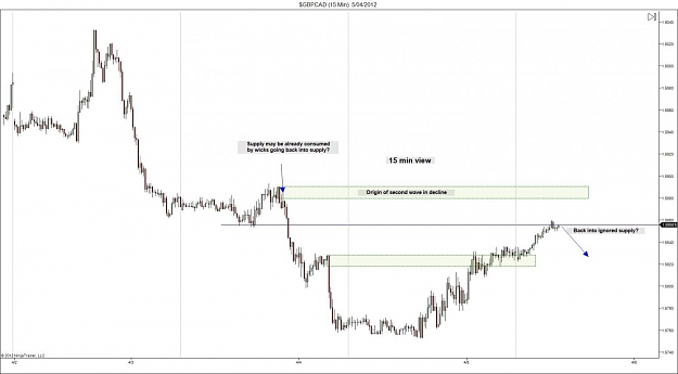 Click to Enlarge

Name: $GBPCAD (15 Min)  5_04_2012.jpg
Size: 75 KB