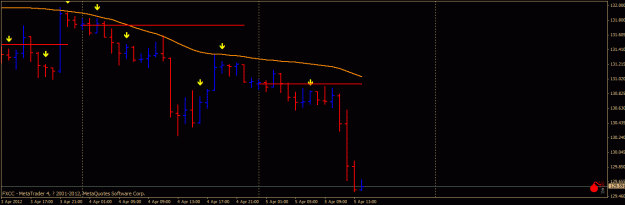 Click to Enlarge

Name: gbpjpy today.gif
Size: 14 KB