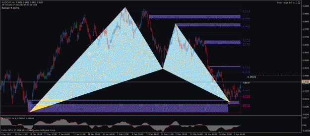Click to Enlarge

Name: audchf h4 gartley 05042012.gif
Size: 30 KB