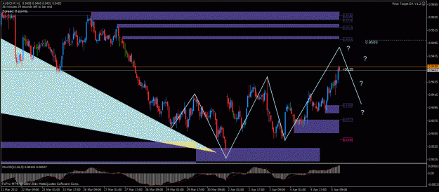 Click to Enlarge

Name: audchf h1 gartley 05042012.gif
Size: 30 KB