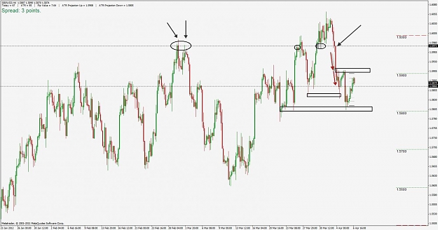 Click to Enlarge

Name: gbpusd.9.4.2012.2.jpg
Size: 93 KB