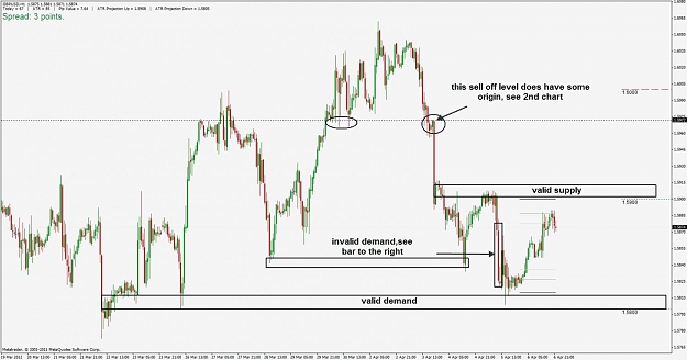 Click to Enlarge

Name: gbpusd.9.4.2012.jpg
Size: 99 KB