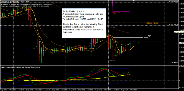 Click to Enlarge

Name: EURUSD H1 9 Apr trade 9-4-2012 4-37-15 PM.png
Size: 49 KB
