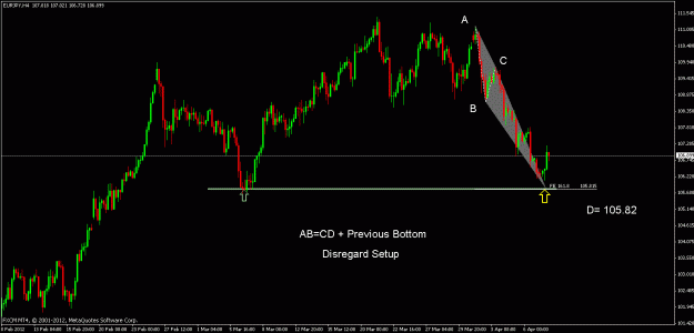Click to Enlarge

Name: eurjpy h4.gif
Size: 19 KB