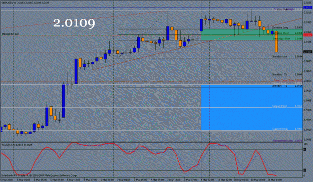 Click to Enlarge

Name: trade3_1hr.gif
Size: 22 KB