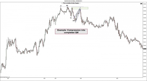 Click to Enlarge

Name: $USDCAD (15 Min)  29_06_2011 Example 8.1.jpg
Size: 77 KB