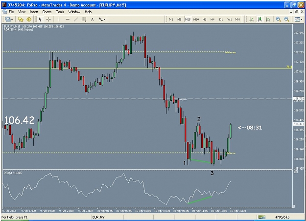 Click to Enlarge

Name: eur jpy 15 minute chart.jpg
Size: 90 KB
