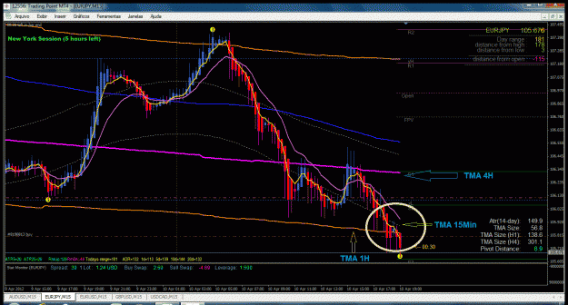 Click to Enlarge

Name: eurjpy.gif
Size: 86 KB