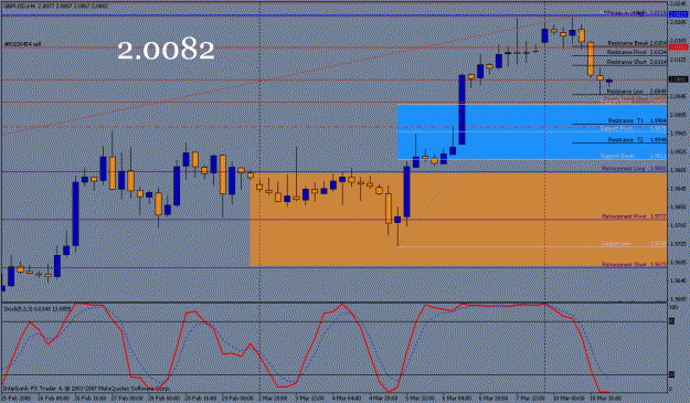Click to Enlarge

Name: trade3_4hr update1.gif
Size: 24 KB