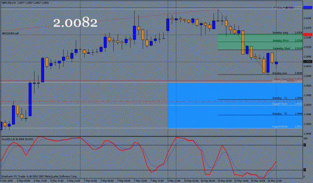 Click to Enlarge

Name: trade3_1hourupdate1.gif
Size: 22 KB