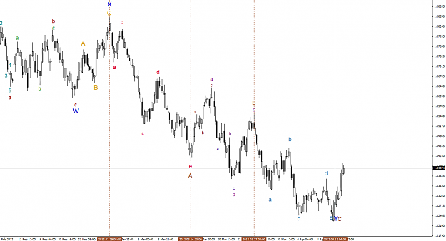 Click to Enlarge

Name: audusd.12.46(gmt+2)12.04.12.png
Size: 52 KB