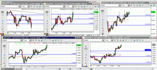 Click to Enlarge

Name: 50 pips 5 april 2012.GIF
Size: 118 KB