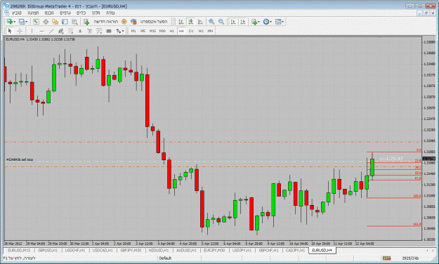 Click to Enlarge

Name: eurusd4h3.gif
Size: 55 KB