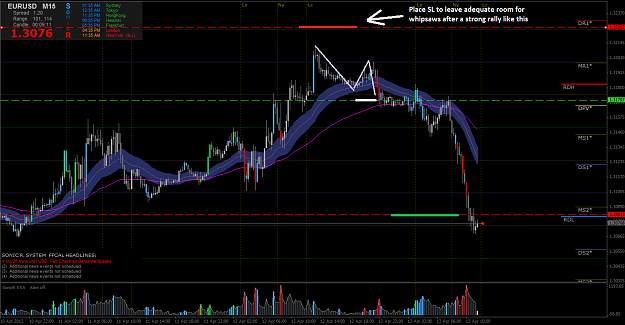 Click to Enlarge

Name: EURUSD Sonic Short success 4-13.PNG
Size: 86 KB
