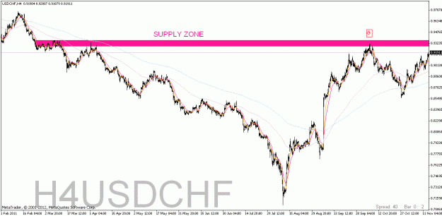 Click to Enlarge

Name: usdchfh4.gif
Size: 24 KB