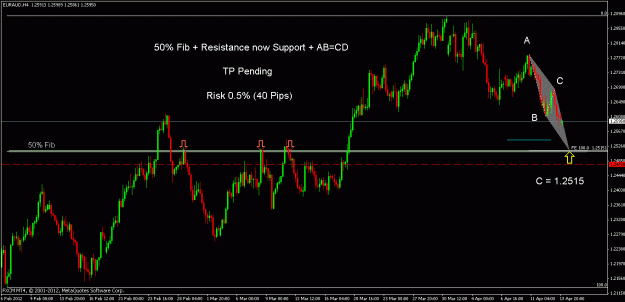 Click to Enlarge

Name: euraud h4.gif
Size: 22 KB