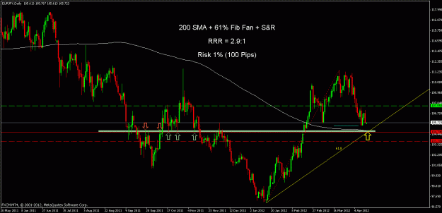 Click to Enlarge

Name: eurjpy d.gif
Size: 22 KB