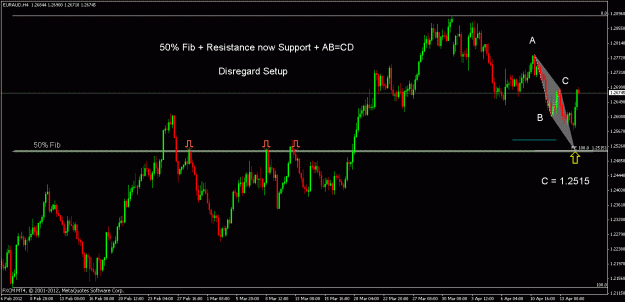 Click to Enlarge

Name: euraud h4.gif
Size: 22 KB