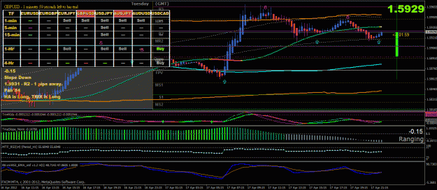 Click to Enlarge

Name: gbp_rk_rsi_ema_0418.gif
Size: 43 KB