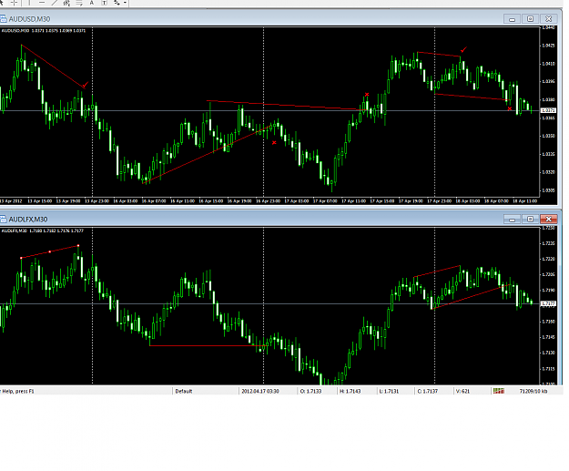 Click to Enlarge

Name: AUDUSD 04 18 2012.png
Size: 66 KB
