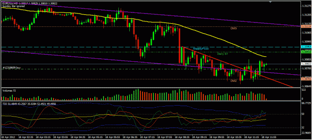 Click to Enlarge

Name: EURUSD_Apr17_0806.gif
Size: 105 KB