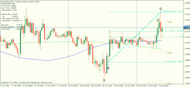 Click to Enlarge

Name: eurusd m30 20120419a.gif
Size: 24 KB
