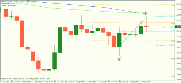 Click to Enlarge

Name: eurusd h4 20120419a.gif
Size: 18 KB
