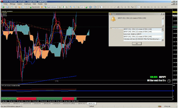 Click to Enlarge

Name: gbpjpy_exemple.gif
Size: 71 KB