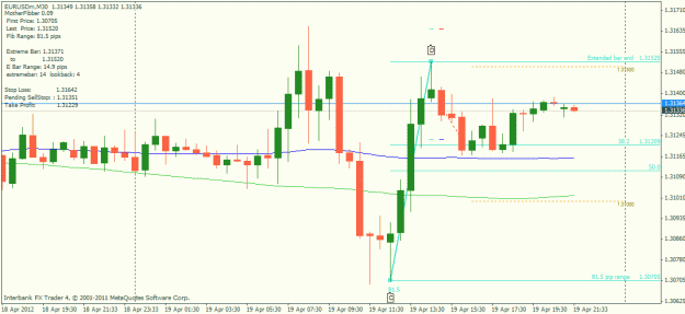 Click to Enlarge

Name: eurusd m30 20120419g.gif
Size: 21 KB