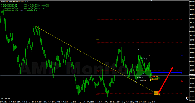 Click to Enlarge

Name: harmonic-trading-audusd_emerging_gartley_pattern_2012-04-19_1913.png
Size: 81 KB