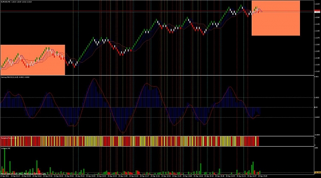 Click to Enlarge

Name: ichi2-2-12 on rb3 no wicks-today volumes-times-macd.jpg
Size: 176 KB