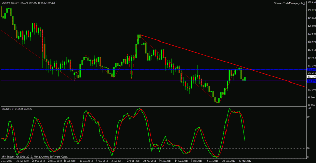 Click to Enlarge

Name: eurjpy weekly fib chart.gif
Size: 21 KB