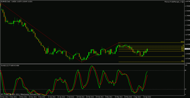 Click to Enlarge

Name: eurnzd daily fib chart.gif
Size: 18 KB
