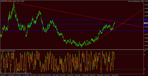 Click to Enlarge

Name: gbpaud 4 hour fib chart no 1.gif
Size: 34 KB