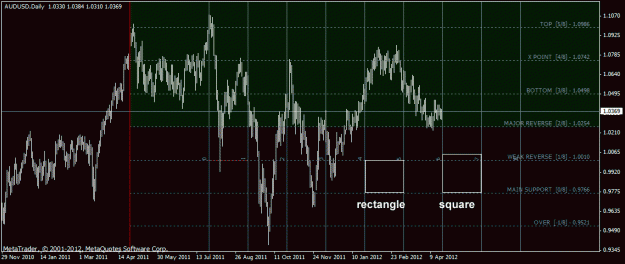 Click to Enlarge

Name: audusd.gif
Size: 26 KB