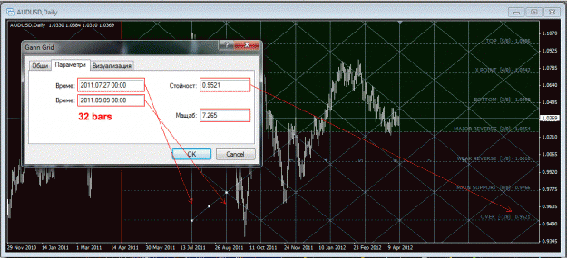 Click to Enlarge

Name: audusd.gif
Size: 84 KB