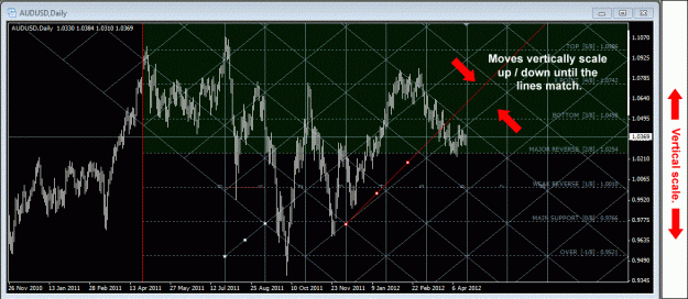 Click to Enlarge

Name: audusd.gif
Size: 71 KB