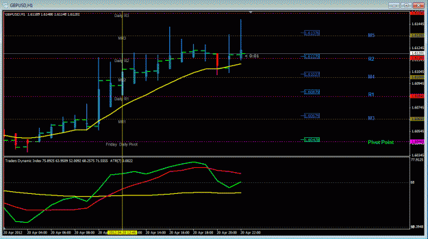 Click to Enlarge

Name: GBPUSD.gif
Size: 28 KB