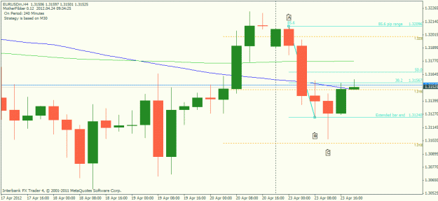 Click to Enlarge

Name: eurusd h4 20120423c.gif
Size: 18 KB