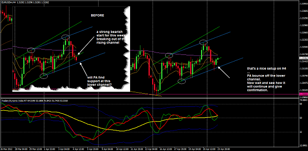 Click to Enlarge

Name: EURUSD week 17 H4 update 24-4-2012 6-03-35 AM.png
Size: 66 KB