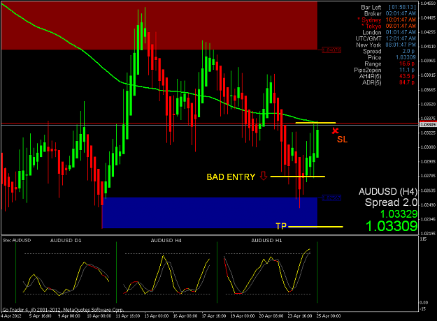 Click to Enlarge

Name: audusd.PNG
Size: 43 KB