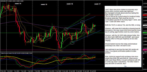Click to Enlarge

Name: EURUSD week 17 H4 update 25 Apr 25-4-2012 7-27-53 AM.png
Size: 71 KB